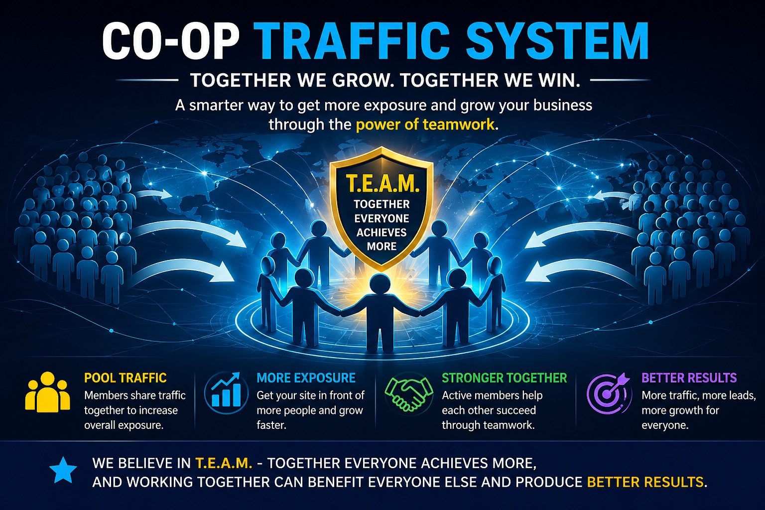 Co-op Traffic System